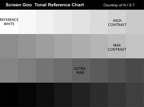 Screen Goo 2.0 High Contrast (light grey) 0.85 Gain 1000 mL - SKU: 28665