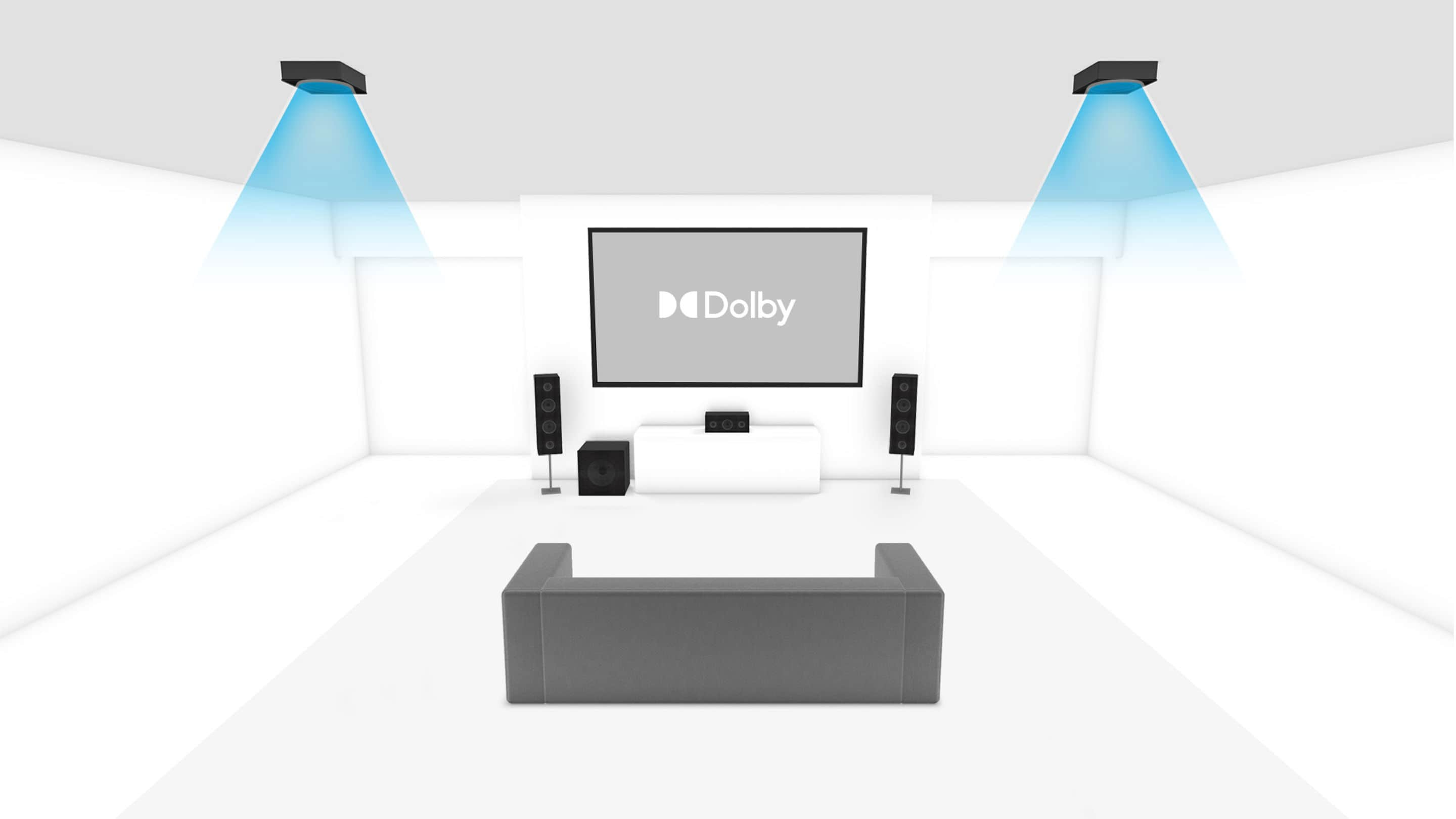 Dolby Atmos 3.1.2