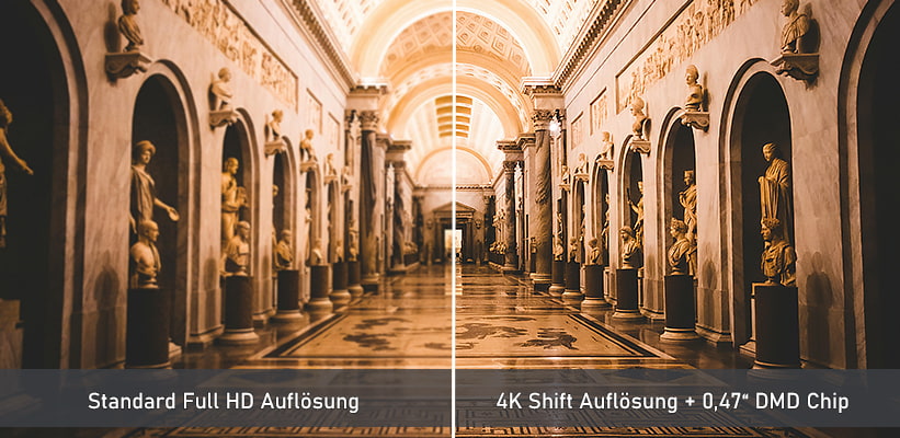 Hisense PL2 Full HD vs 4k Bildunterschied