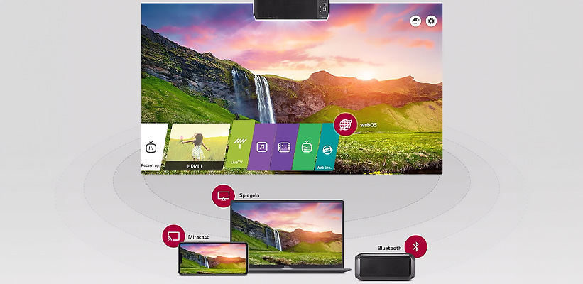 LG BU53RG WebOS Smarte Oberflaeche