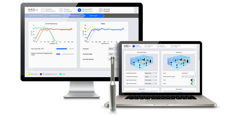 Anthem MRX SLM ARC Einmessung Vorteil 